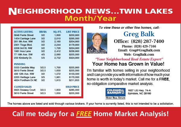 Custom Postcards for Real Estate Agents